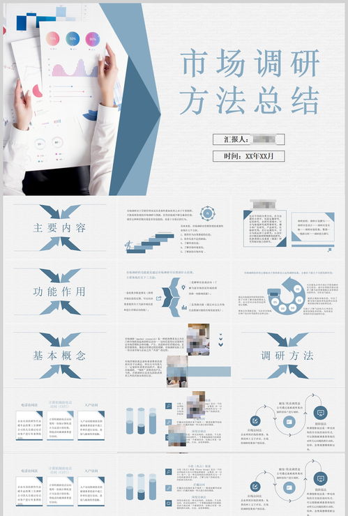 企業(yè)產(chǎn)品營銷策劃推廣方案及商務(wù)信息咨詢服務(wù)PPT大綱